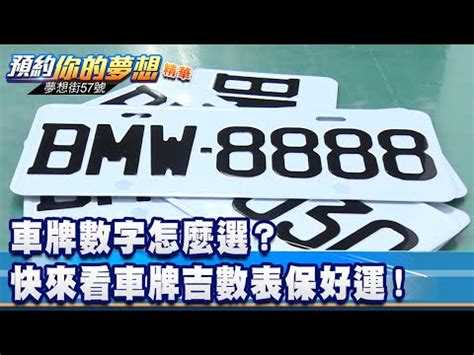 車牌算命|【車牌吉兇查詢】車牌吉凶查詢：免費解碼你的車牌運勢